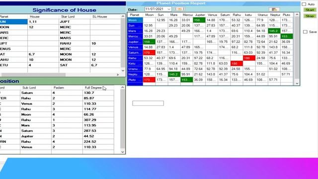#Astrological stock Market  View for 12th July 2021 смотреть онлайн