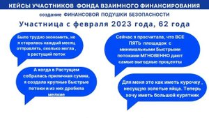 Стратегии Накоплений с НУЛЯ до МИЛЛИОНА.  Поток Cash, CashFlow. Сообщество Меркурий