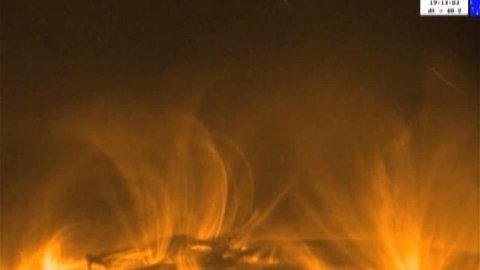 Солнечная система. Солнце.