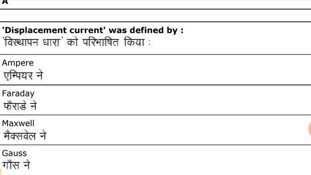 BSC NURSING ENTRANCE EXAM 10 SEPTEMBER 2021-22 IMPORTANT QUESTIONS