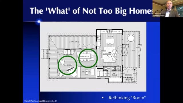 The '20/20 Insight Series': Creating YOUR Not Too Big Home (Part 1) смотреть онлайн