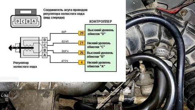 Как БЫСТРО  Проверить РХХ Регулятор Холостого Хода . Один способов проверки РХХ