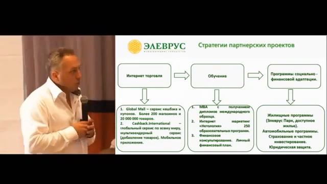 Саммит в Египте ЭЛЕВРУС.Elevrus Часть №1 Валентин Коврыгин смотреть онлайн