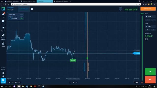 Как люди ошибаются в торговле +на рынке форекс БИНАРНЫЕ ОПЦИОНЫ