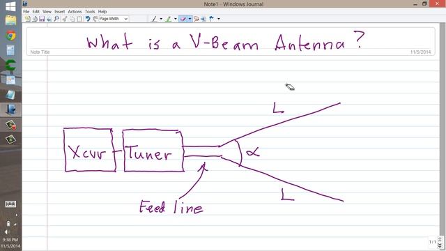 What is a V-Beam Antenna? смотреть онлайн