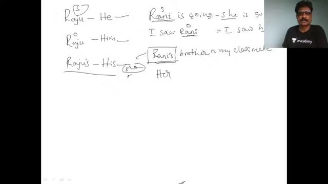 Pronoun and Personal Pronoun | FDA/SDA/PSI/KAS/KPSC | Kalashetti смотреть онлайн