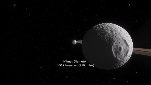 Something Is Hiding Behind Saturn's Moon Mimas... 😅 смотреть онлайн