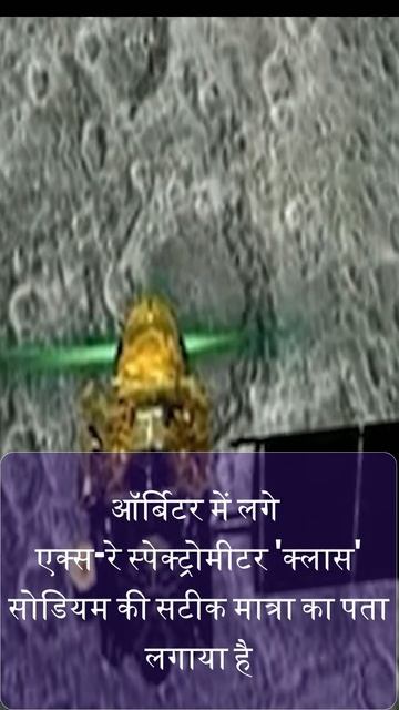 Chandrayaan-2 Spectrometer Maps Abundance of Sodium on Moon For First Time | #shorts смотреть онлайн