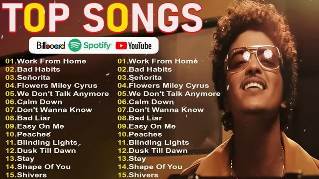 Bruno Mars, Adele, The Weeknd, Maroon 5, Miley Cyrus, Ed Sheeran, Selena Gomez 🎶Best Pop Music 2024 смотреть онлайн