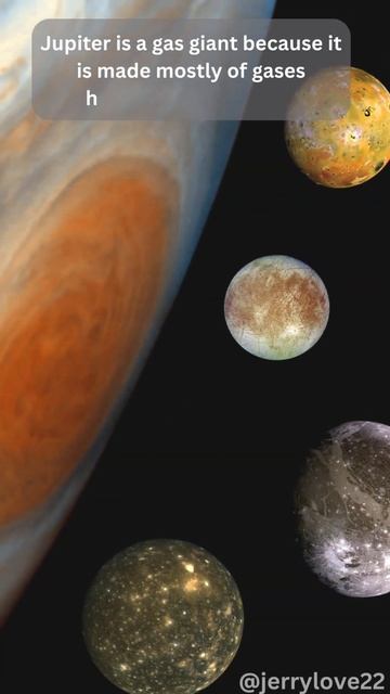 Jupiter: The Gas Giant of Our Solar System смотреть онлайн