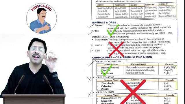 CLASS 10 ICSE | PAGE BY PAGE TOPICS DELETED FROM SIMPLIFIED CHEMISTRY | DR. VIRAF J DALAL |2021 EXA
