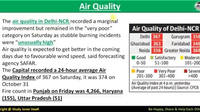 The Hindu Newspaper Analysis & Editorial Discussion 01 November 2020 | Daily Current Affairs by Vee