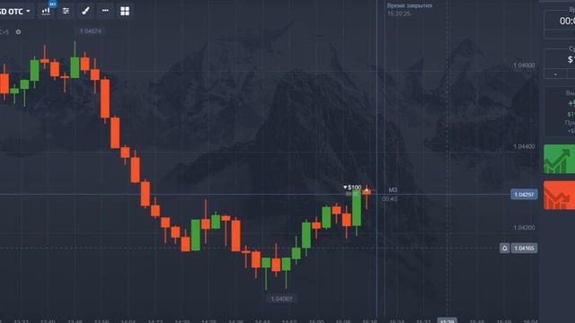 Успех в торговле: секреты трейдера#бинарныеопционы