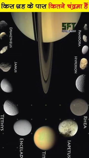earth के moon ऐसे दिखते हैं। #shorts #viralshorts #fact