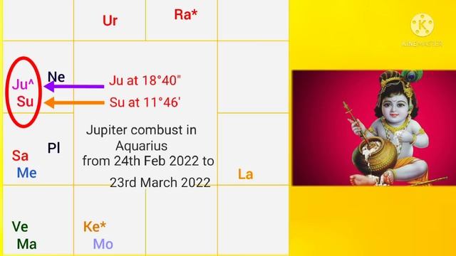 Jupiter becomes combust in Aquarius-(24th Feb to 23rd Mar 2022)- Impact on each ascendant and world смотреть онлайн