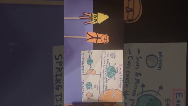 McKay Pack Earth Science project spring 2024 Tides and Neptune 1 смотреть онлайн