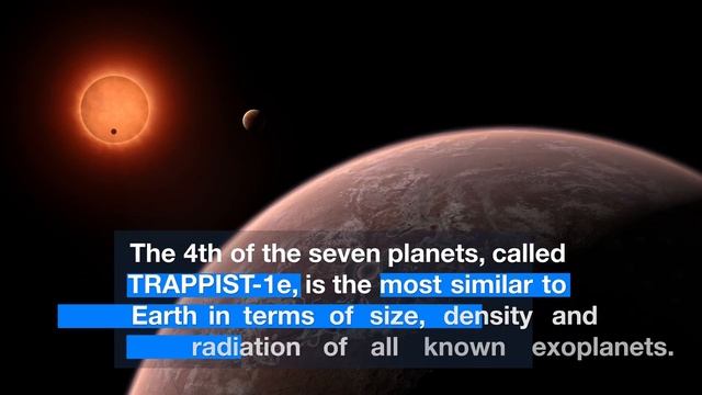 Planets around TRAPPIST-1 Probably Rich in Water смотреть онлайн