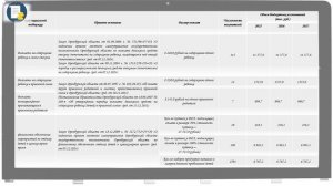 Бюджет для граждан к решению городского Совета депутатов от 23.12.2024 № 474