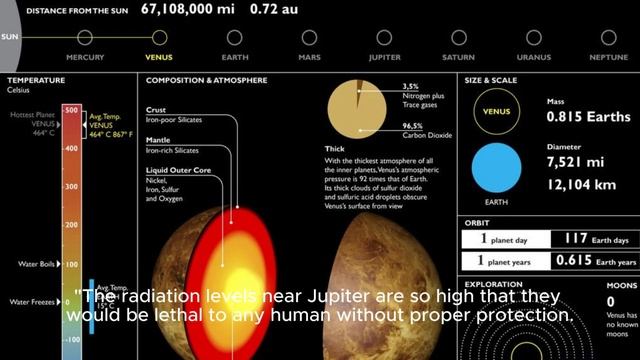 Jupiter's Shocking Secrets Revealed After 45 Years смотреть онлайн