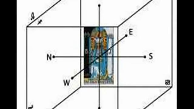 The PC And Saturn Pt. 2 Occultscience101 смотреть онлайн