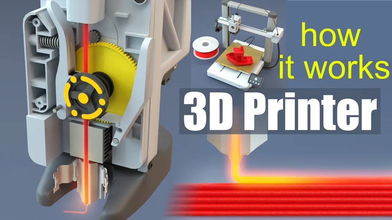Как работает 3D-принтер
