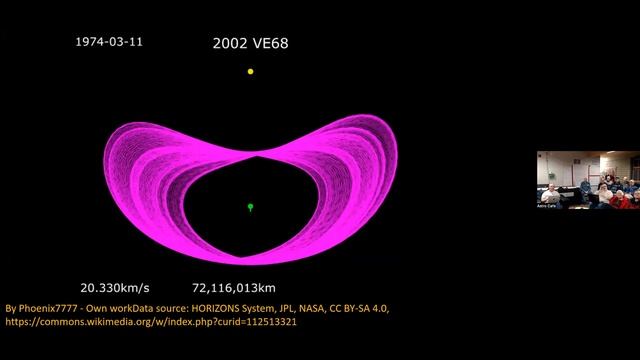 Astronomy Cafe - Jan 5, 2024 смотреть онлайн