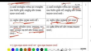 class 8 science chapter 3 odia medium question answer | synthetic fibre and plastics