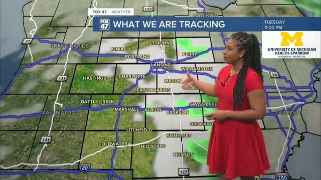 Scattered showers and thunderstorms today смотреть онлайн