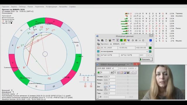 Астрологический прогноз Январь 2020 смотреть онлайн