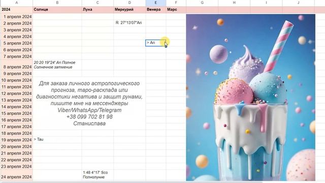 Гороскоп на Апрель 2024 Раки #гороскопрак ♋️🌸