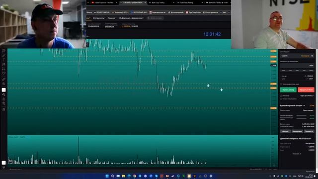 Торговля криптовалют онлайн. Скальпинг криптовалют в прямом эфире | Crypto Live TV смотреть онлайн