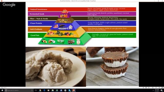 Using a Ketogenic Diet For Weight Loss смотреть онлайн