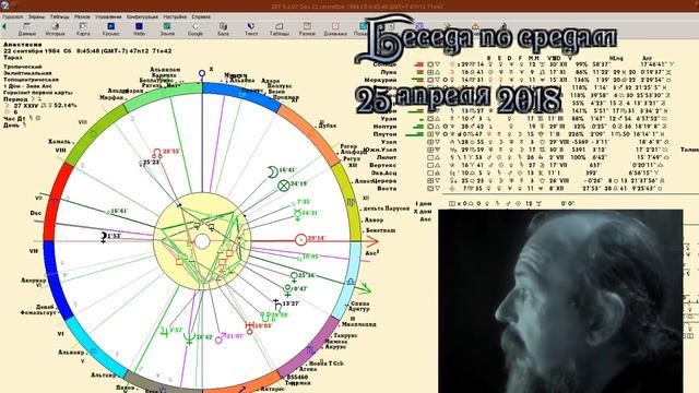 Беседа с астрологом 25 апреля смотреть онлайн