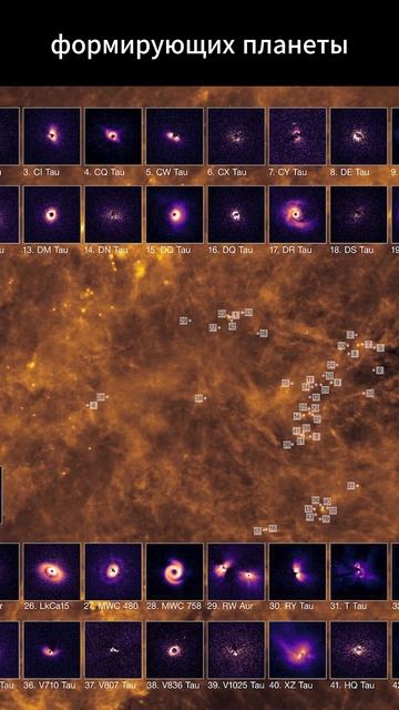 Инновационное исследование раскрывает тайны #наука #космос #открытыйкосмос смотреть онлайн