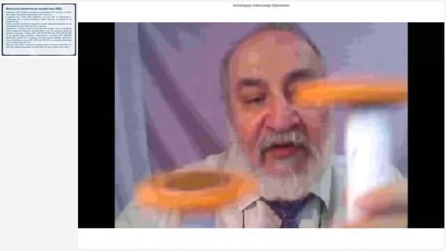 Аксельрод А.Е. «Авторская методика ВИД. теория и практика, практика, практика»
