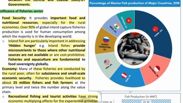 VISION IAS NOVEMBER ECONOMICS  CURRENT AFFAIRS PART-2  UPSC PRELIMS EXAM 2022 #UPSC2022 #IAS