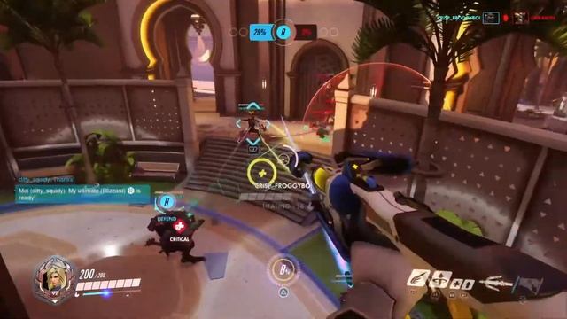 Overwatch: Team RQ