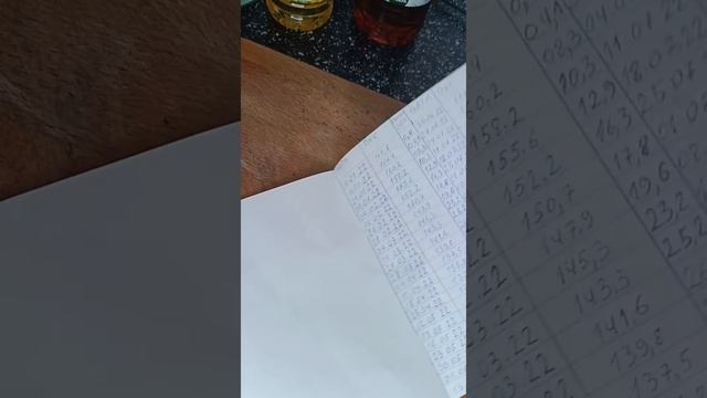 Держим вес дальше. 5.06.23 г смотреть онлайн