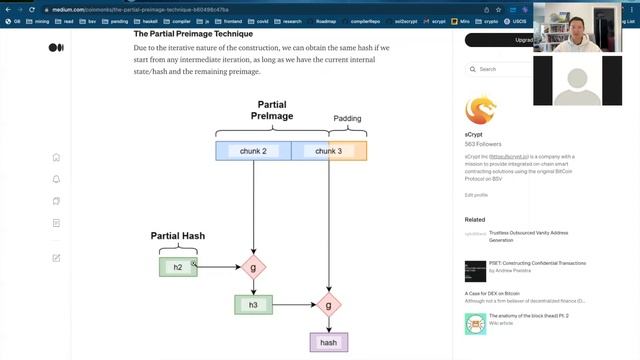 sCrypt Meetup 2/25/2022: Partial Preimage смотреть онлайн