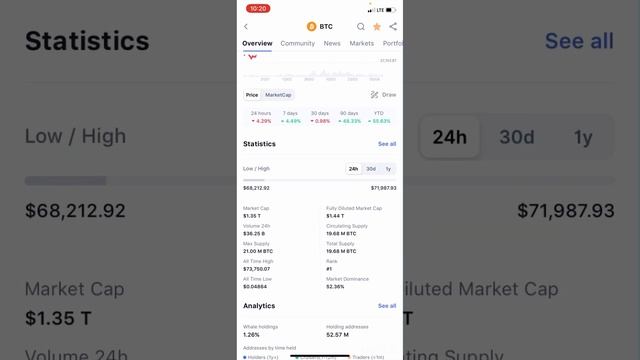 Инвестиции в криптовалюту от 10$ каждую неделю / Интересная коллекция NFT на солане смотреть онлайн