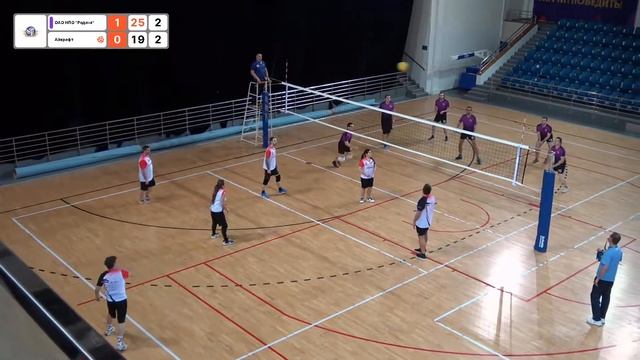 7 тур | ОАО НПО "Родина" - Айкрафт | Сатурн смотреть онлайн