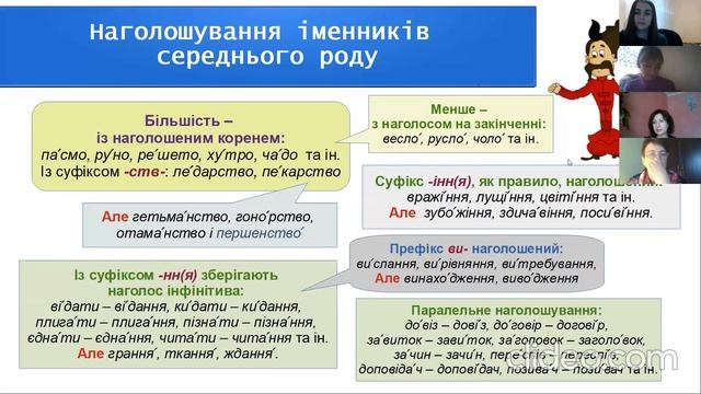 Майстер-клас "Робота з акцентуаційними нормами під час підготовки до ЗНО" Деркач Лариси смотреть онлайн