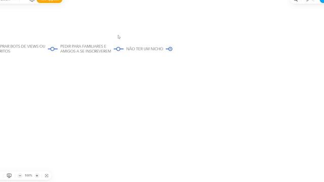 NÃO COMETA ESSES ERROS NO YOUTUBE SE VOCÊ QUER MONETIZAR RÁPIDO! смотреть онлайн