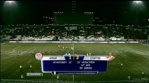 Амкар 1 - 3 Спартак.  Гол забил Артём Дзюбаааа