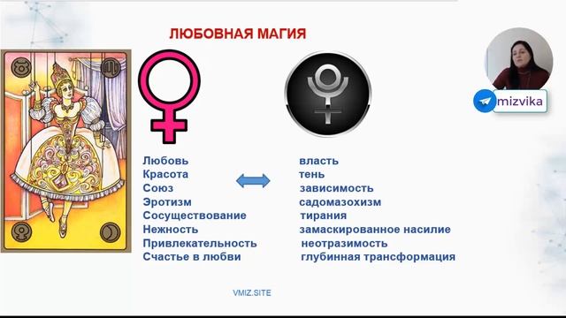 ВЕНЕРА♀︎ пришла к ПЛУТОНУ ✨ГОРОСКОП 🌐ПРОГНОЗ #консультацияастролога #плутон