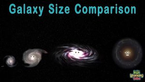 Size Comparison Of Planets & Sports Balls! | How Do Planets Compare To Sports Balls By Size? | KLT