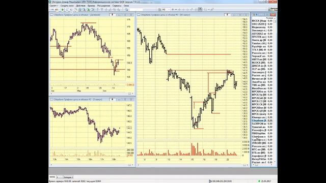 21-06-2017 Утренний брифинг в 9:30 смотреть онлайн