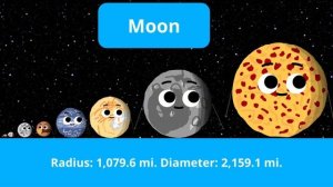 Planet Size Comparison