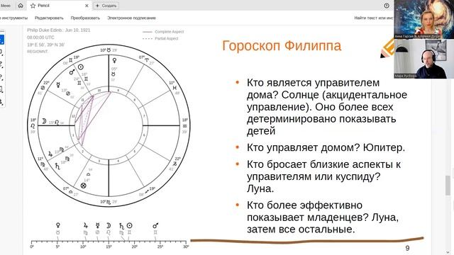 Марк Русборн Тематические дирекции как инструмент для долгосрочного планирования