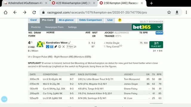 Horseracing tips monday 20 January Kempton park смотреть онлайн